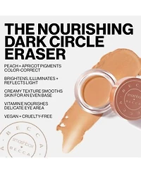 Smashbox Becca Collection