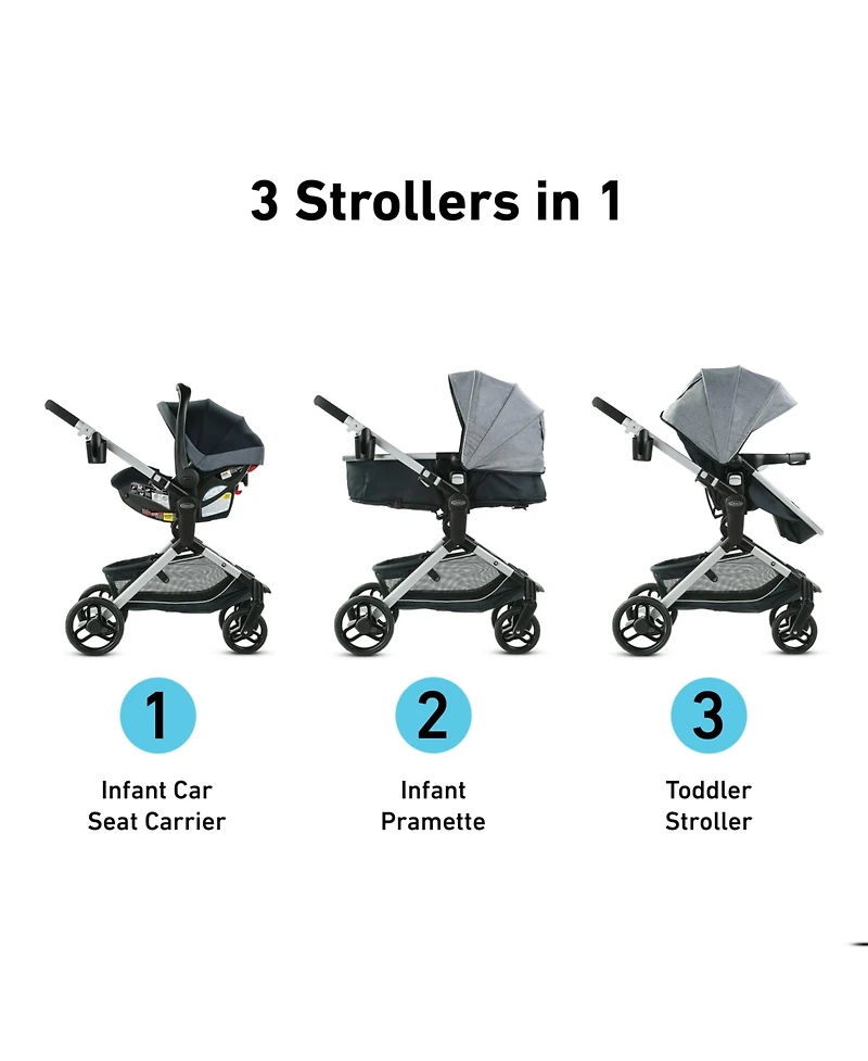 Graco Modes Nest Dlx Travel System