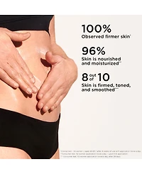 Clarins Super Restorative Balm For Abdomen & Waist
