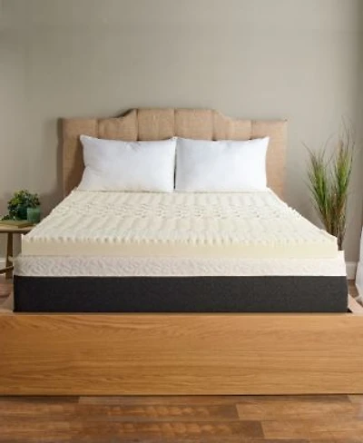 Isotonic 5 Zone Memory Foam Mattress Topper