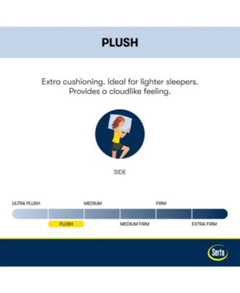 Serta Perfect Sleeper Adoring Night 11 Plush Euro Top Mattress Collection