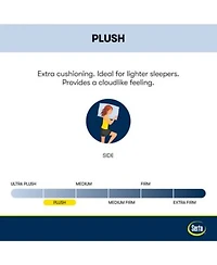 Serta Perfect Sleeper Adoring Night 11 Plush Euro Top Mattress Collection