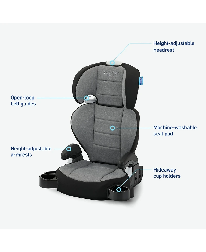 Graco TurboBooster 2.0 Highback Booster Seat