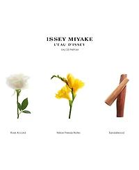 Issey Miyake L'Eau d'Issey Eau de Parfum Refillable Spray, 2.5 oz