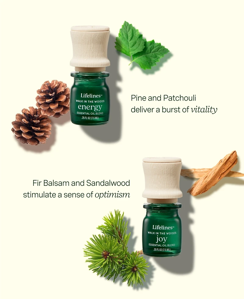 Lifelines Essential Oil Blends- Walk in The Woods, 4 Pack