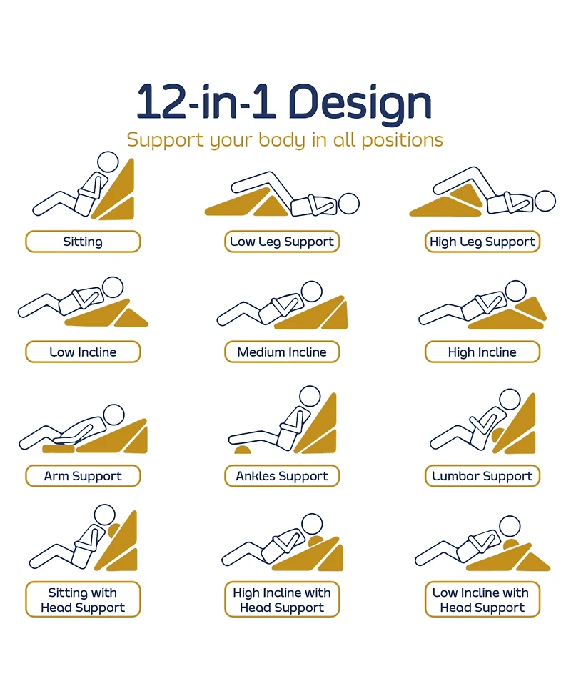 Nestl Adjustable Cooling Cover and Extra Pillow Bed Wedge Pillow