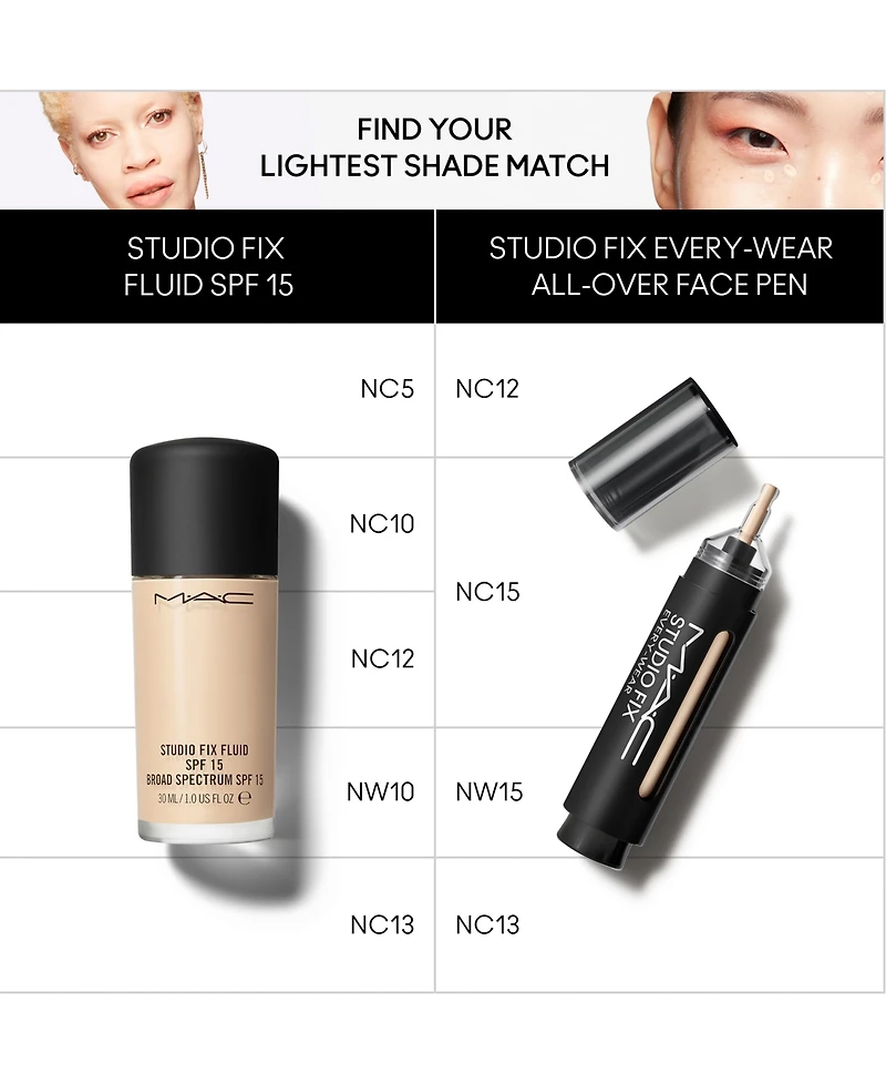 Mac Studio Fix Every-Wear All-Over Concealer Face Pen