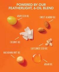 Bumble Bumble Hairdressers Invisible Oil Heat Protectant Leave In Conditioner Primer