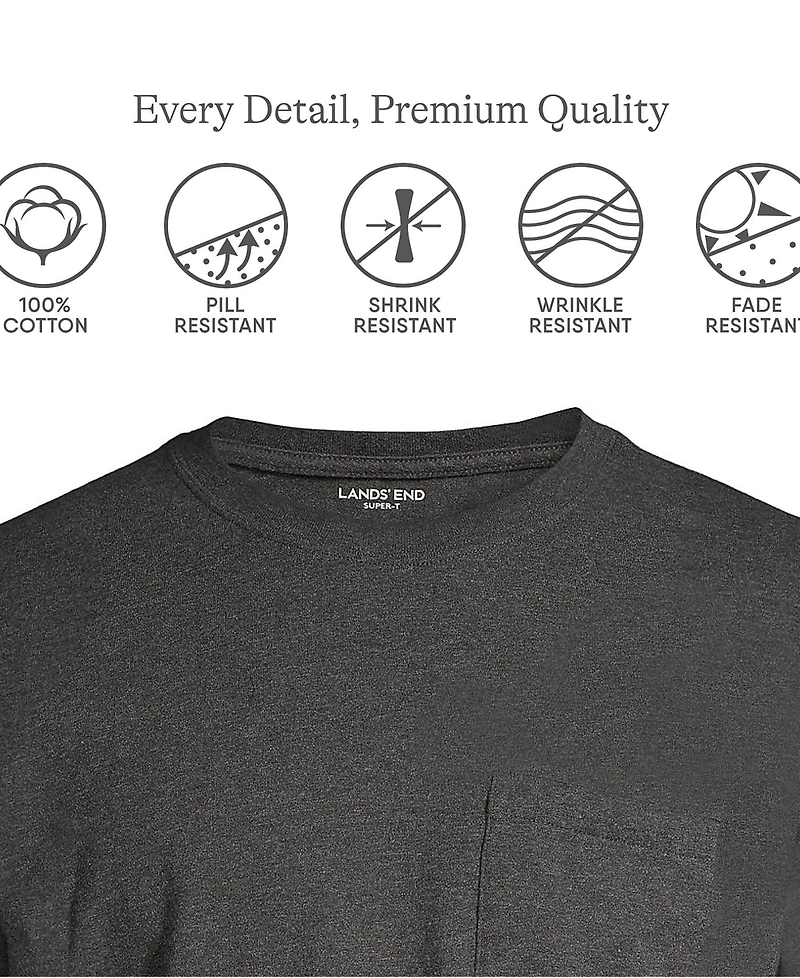 Lands' End Men's Tall Super-t Short Sleeve T-Shirt with Pocket