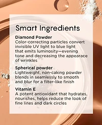 Haleys Beauty Re-Wind Blurring Full Coverage Concealer