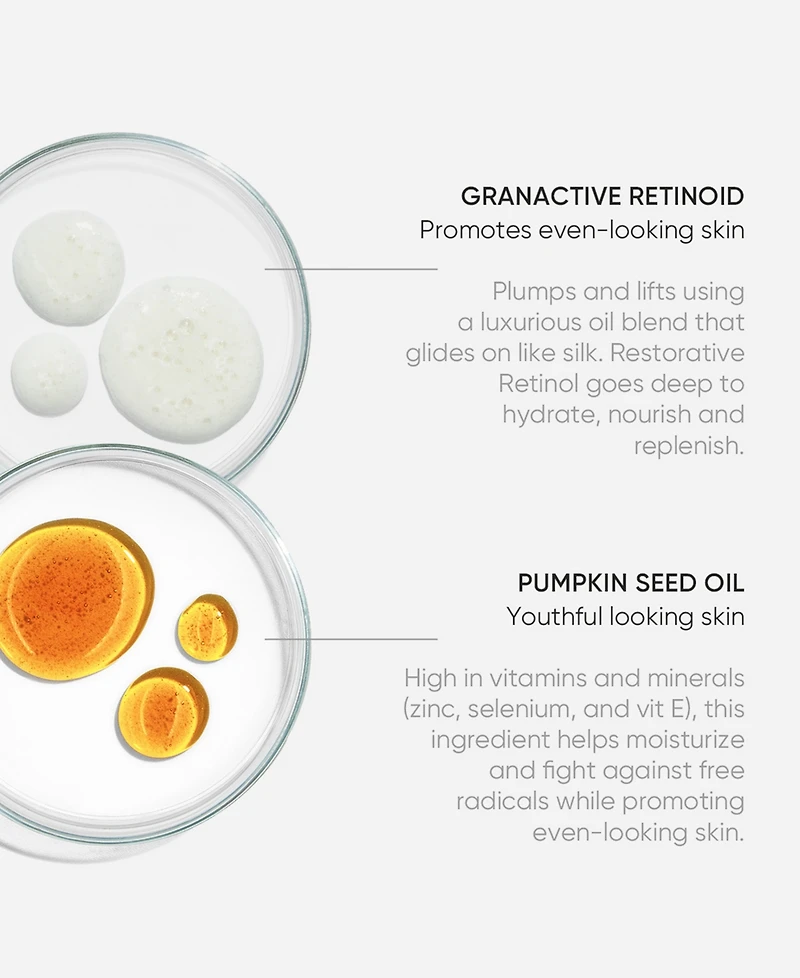 Buttah Skin Everlasting Retinol Oil