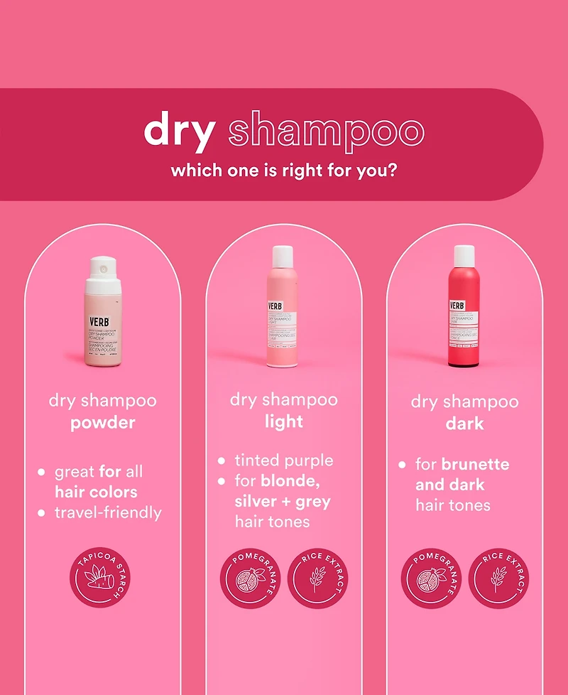 Verb Dry Shampoo Dark, 1.7 oz.