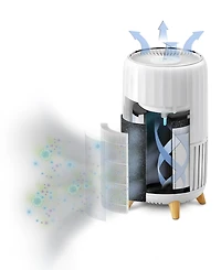 Homedics Smart Air Purifier T200