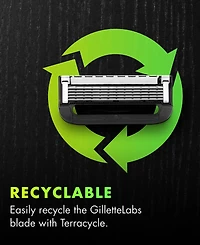 GilletteLabs Heated Razor Blade Refills, 4-Pk.
