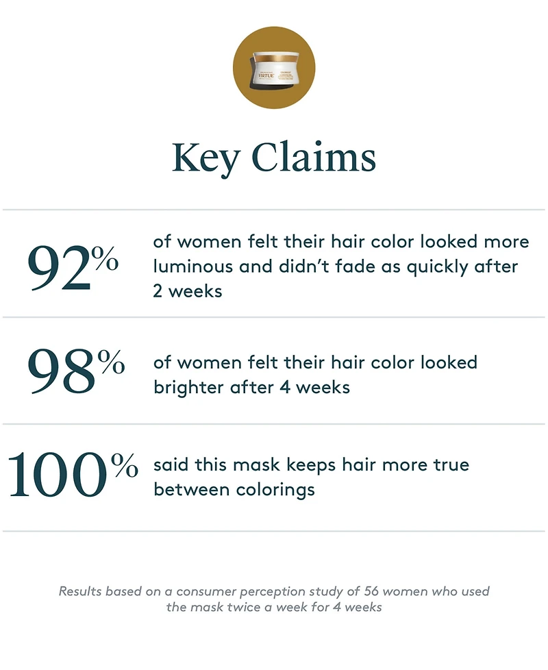 Virtue ColorKick Illuminating Mask