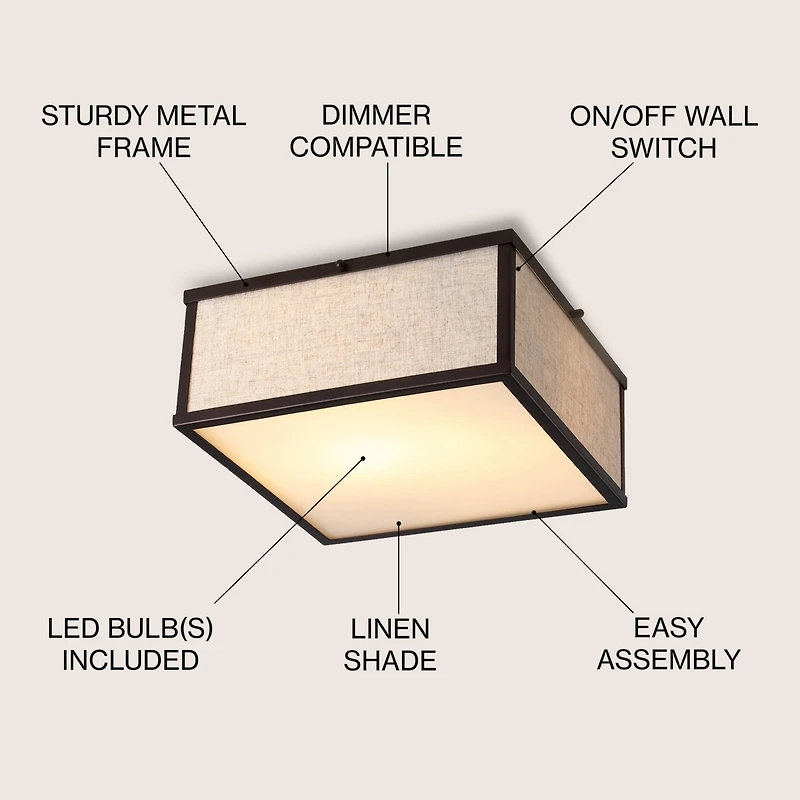 Grant Minimalist Industrial Square Linen Iron Led Flush Mount Ceiling Light