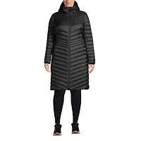 Lands' End Plus Wanderweight Packable Down Coat