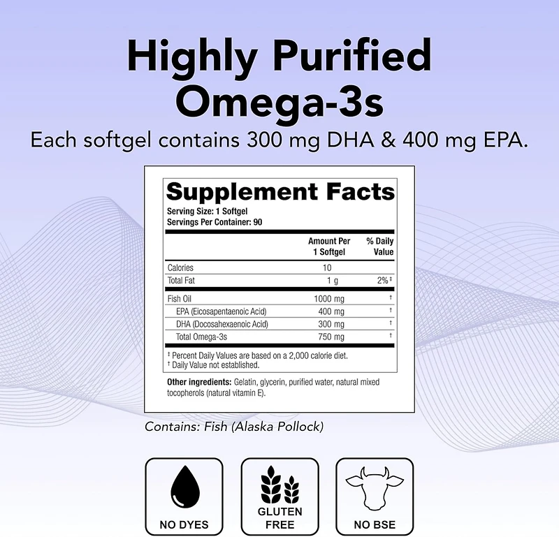 Theralogix TherOmega Omega-3 Wild Alaskan Fish Oil