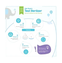 Little Martin's Uv Teat Sterilizer