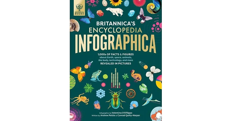 Britannica's Encyclopedia Infographica- 1,000s of Facts & Figures- About Earth, Space, Animals, the Body, Technology & More-Revealed in Pictures by Va