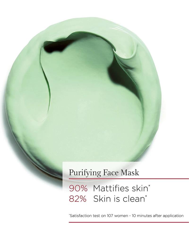 Clarins Sos Pure Rebalancing Clay Mask