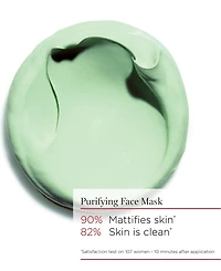 Clarins Sos Pure Rebalancing Clay Mask