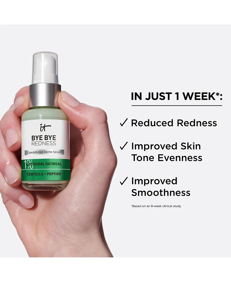 It Cosmetics Bye Bye Redness Serum
