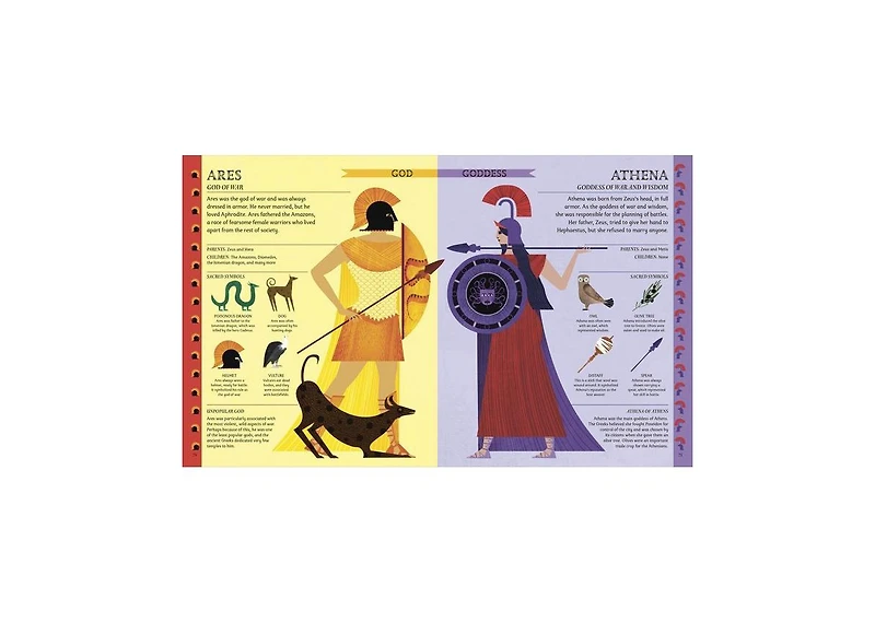 Greek Myths- Meet the Heroes, Gods, and Monsters of Ancient Greece by Dk