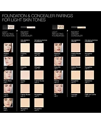 Nars Mini Radiant Creamy Concealer