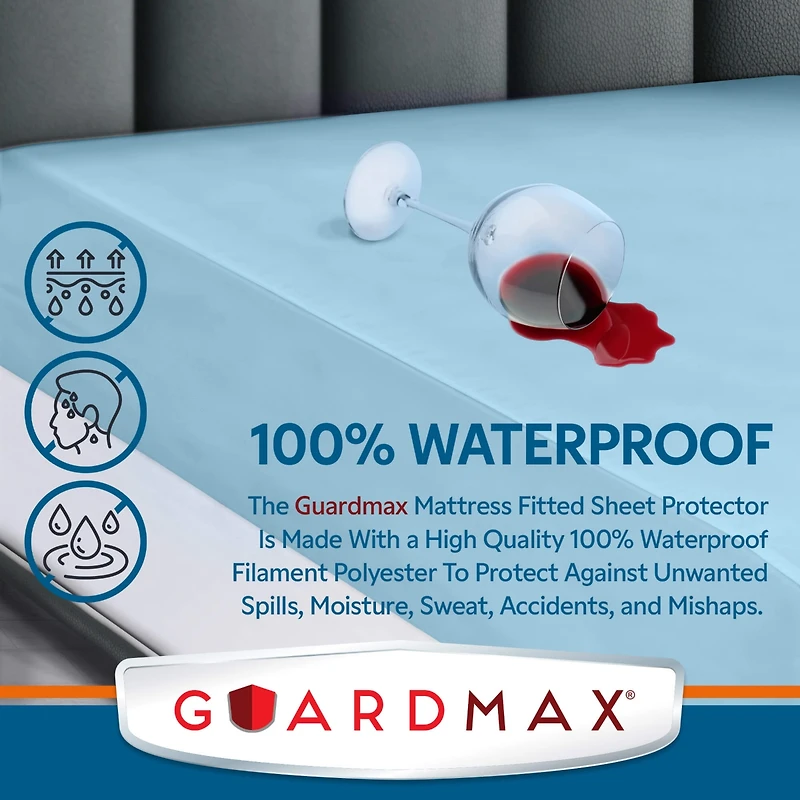 Guardmax Queen Waterproof Fitted Mattress Protector