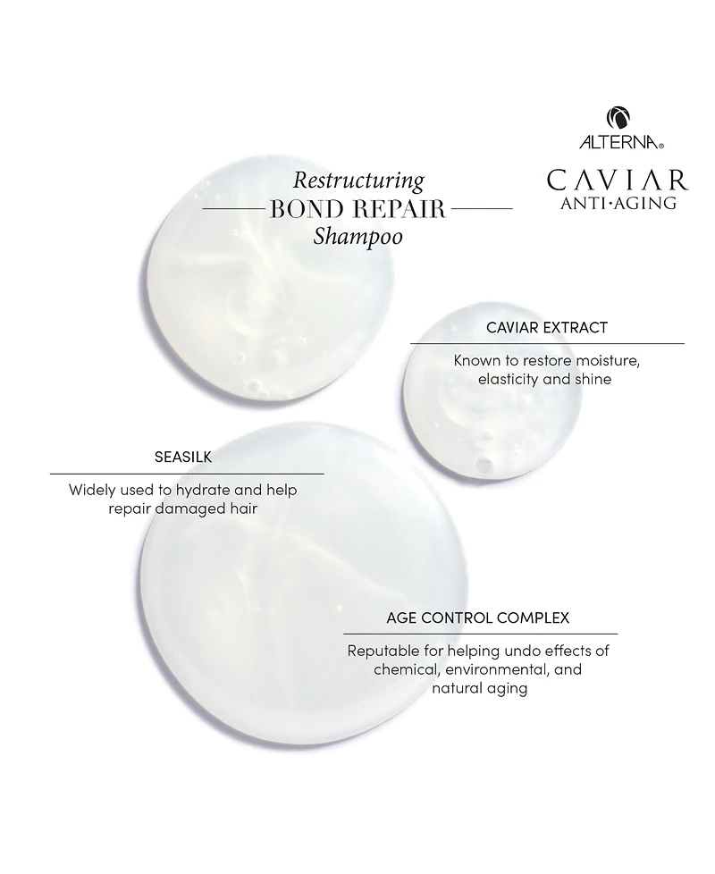 Alterna 2-Pc. Caviar Restructuring Bond Repair Shampoo & Conditioner Set