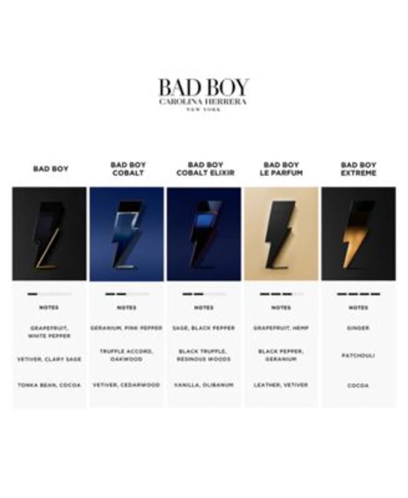 Carolina Herrera Mens Bad Boy Cobalt Elixir Eau De Parfum Fragrance Collection