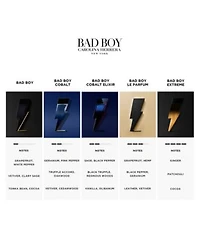 Carolina Herrera Mens Bad Boy Cobalt Elixir Eau De Parfum Fragrance Collection