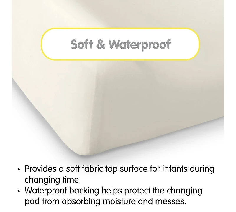 BreathableBaby Waterproof Cover, For 32" x 16" Changing Pad (2-Pack))