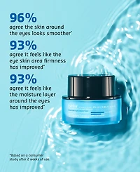 Belif Moisturizing Eye Bomb With Peptide, Ceramide & Squalane, 0.84 oz.