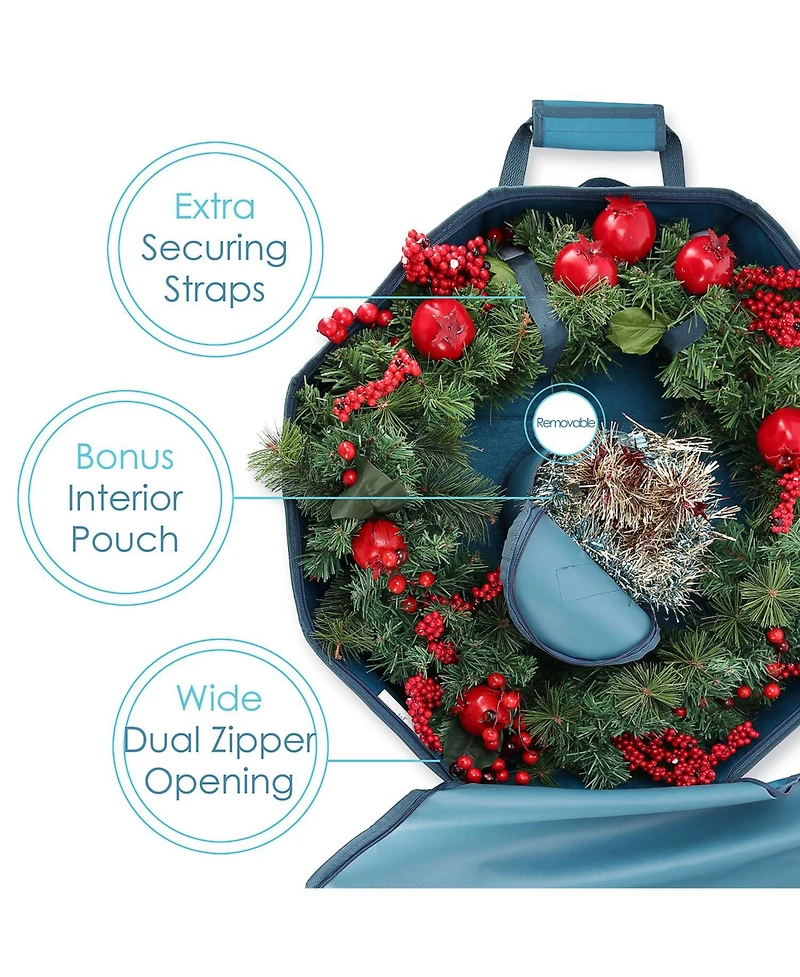 Premium Hard Shell Wreath Storage Bag with Interior Pockets, Dual Zipper and Handles