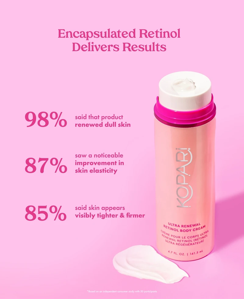Kopari Beauty Ultra Renewal Retinol Body Cream, 4.7 oz.