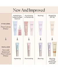 Laura Mercier Mini Pure Canvas Primer, 0.5 oz.