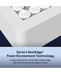 Serta Perfect Sleeper Adoring Night 10.5 Plush Mattress Collection