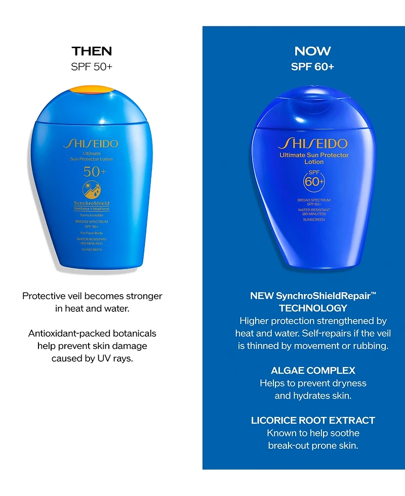 Shiseido Ultimate Sun Protector Lotion Spf 60+, 300 ml
