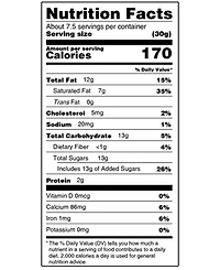 Milk Chocolate Paint A Easter Bunny Kit, 8 oz