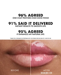 Armani Beauty Prisma Glass Lip Gloss