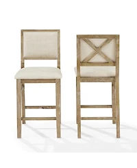 Crosley Joanna 2-Piece Polyester Upholstered Counter Height Bar Stool Set