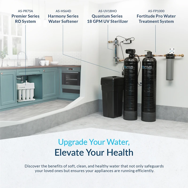 Aquasure Premier Advanced Series | 4-Stage Reverse Osmosis Water Filtration System with Brushed Nickel Faucet, 75 Gpd