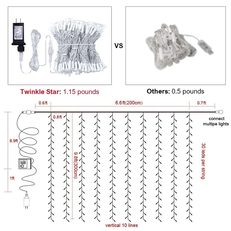 Twinkle Star Curtain String Lights 8 Modes Fairy Hanging Lights for Home Decor 6.6FT x 9.8FT