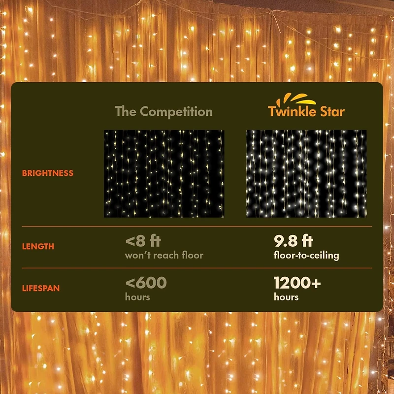 2-Pack 300 Count Led Fairy String Lights Indoor Outdoor Waterproof Decor