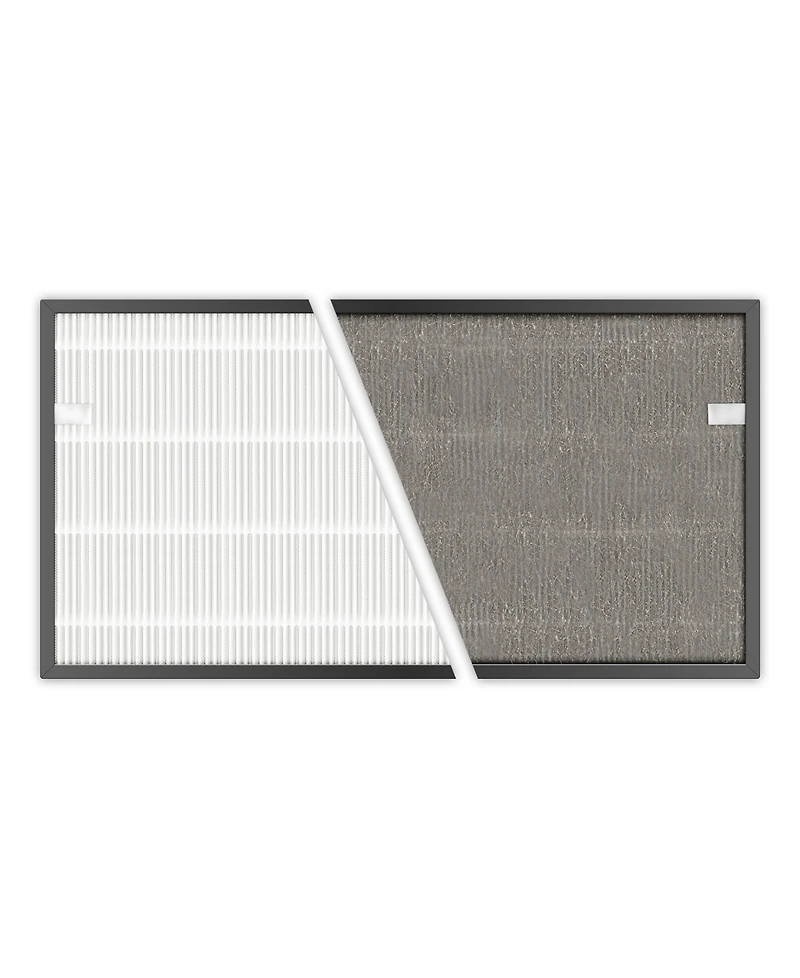 Homedics True Hepa Replacement Filter for Homedics, Ap-C500