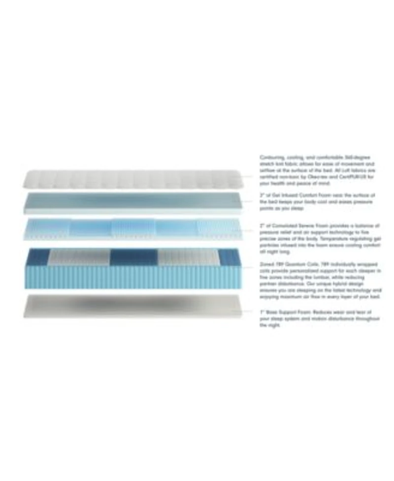 Corsicana Luuf 12 Medium Mattress In A Box Collection