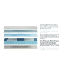 Corsicana Luuf 12 Medium Mattress In A Box Collection