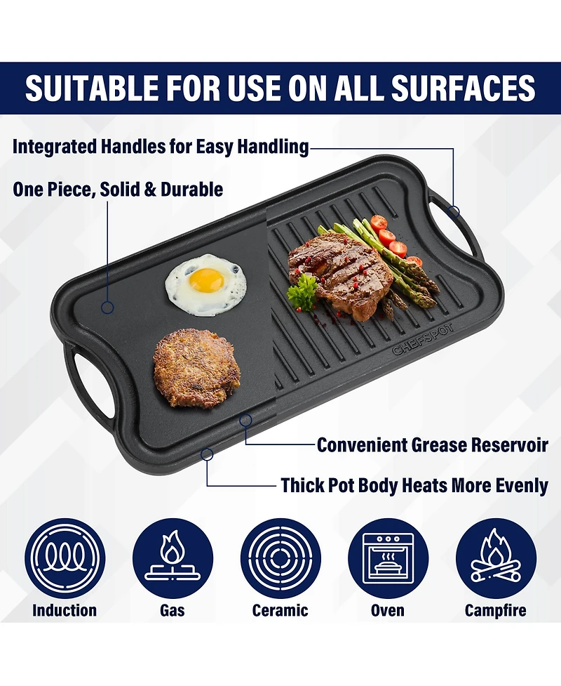 Chefspot Preseasoned Cast Iron Reversible Griddle Plate Pan - 20"